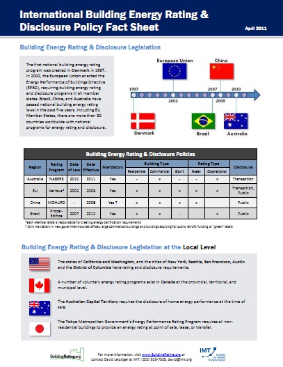 International Policies